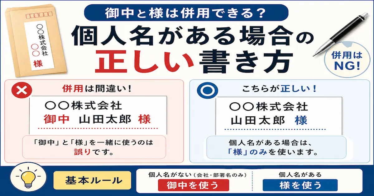 御中と様は併用できるのかと個人名がある場合の正しい書き方を解説したアイキャッチ画像